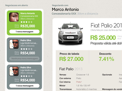 Carro.me Open Offers app cars web