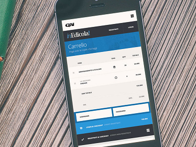 Carrello app blue cart checkout clean flat mobile responsive