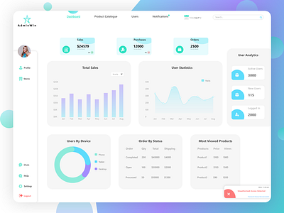 AdminWin Dashboard admin panel adobe xd dashboard ui design