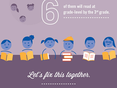 Literacy Poster: Part Two