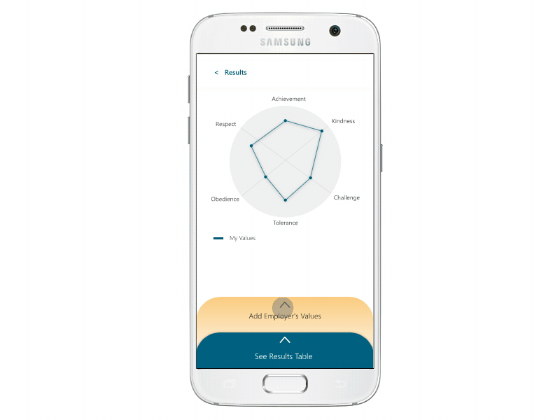 Psychological Questionnaire | Survey | Diagram | Sliding Menu android app menu design mibile ui motion design survey app