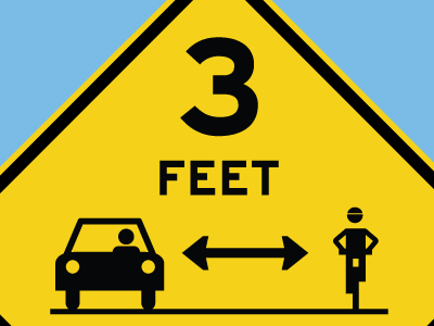 3 Feet. It's the law.