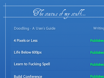 The status of my stuff blue blueprint published stuff table of contents