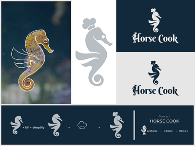 HORSE COOK best design best logo best logo design best shot creative design graphic design illustration logo logo design typography