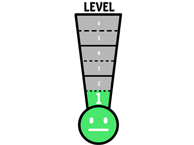 LEVEL 1 Thermometer