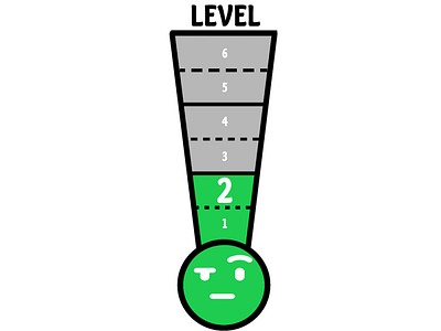 LEVEL 2 Thermometer