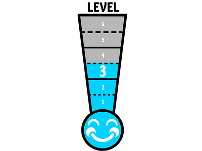 LEVEL 3 Thermometer