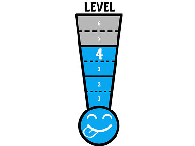 LEVEL 4 Thermometer