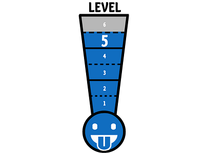 LEVEL 5 Thermometer