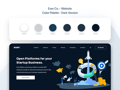 Ever Co. - Website - UX/UI Design & Prototype