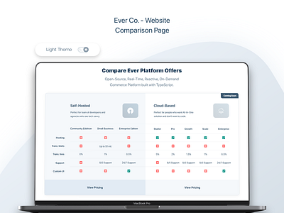 Ever Co. - Website - UX/UI Design & Prototype compare comparison comparison page design specs ui ui design uidesign