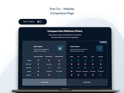 Ever Co. - Website - UX/UI Design & Prototype compare comparison page dark design dark theme design ui ui design uidesign