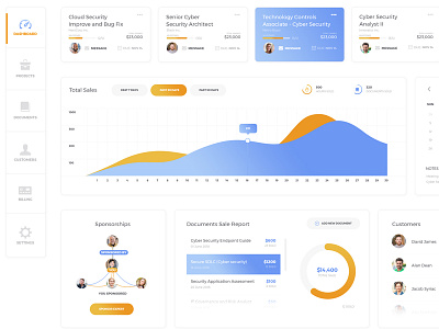 Expert Dashboard dashboard expert graph projects statics user