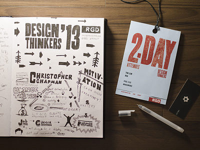 DesignThinkers: Sketchnotes