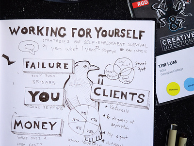 Creative Directions: Sketchnotes
