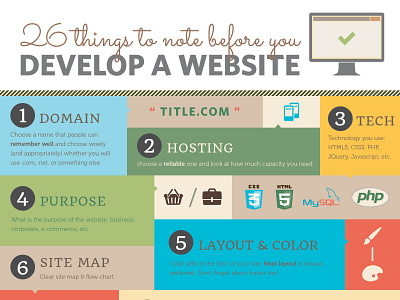 26 things to note before you develop a website 515baf9549142 1 web development company web development services website development