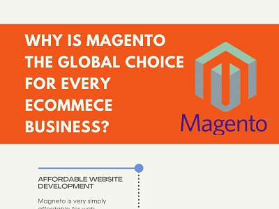 WHY IS MAGENTO THE GLOBAL CHOICE FOR EVERY ECOMMECE BUSINESS magento 2 magento seo magento theme development magento2extensions