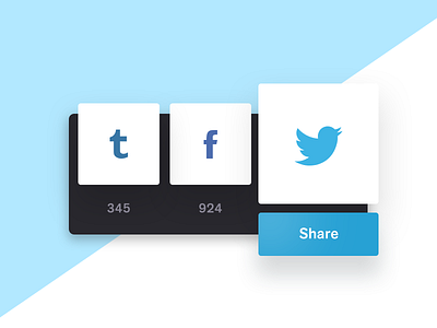 Social Share - Day 010 #dailyui dailyui facebook icon share social tumblr twitter ui ux web widget