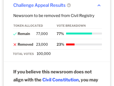Challenge Appeal Voting Results blockchain civil design journalism tcr ui