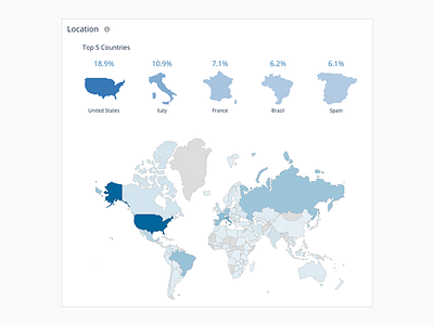 Visualizing Location data visualization location map