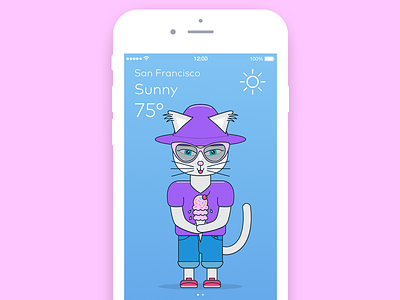 iOS Weather App app cat hot ice cream ios iphone iphone6 summer sunglasses weather