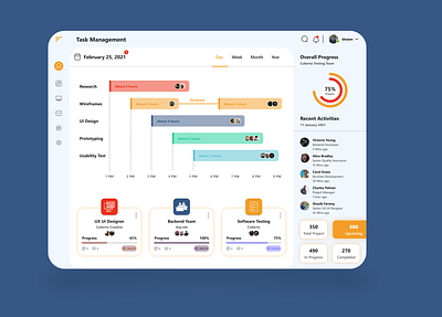 Task Management Web UI Design adobe xd app app design art creative design graphic design illustration inspiration ui uidesign uiux design uiux designer uiuxdesigner uxdesign web app web ui web ui design web ui kit web uiux