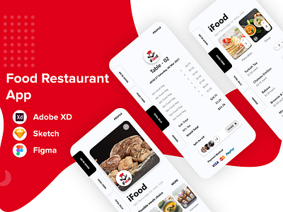 Food Restaurant Mobile UI Design adobe xd app app design art creative design designer graphic design illustration inspiration mobile app mobile design mobile ui mobile ui design mobile uiux ui uiux uiuxdesign uiuxdesigner uxdesign