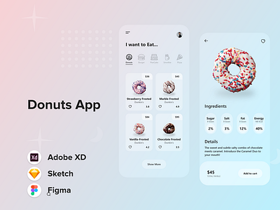 Donut App UI Design