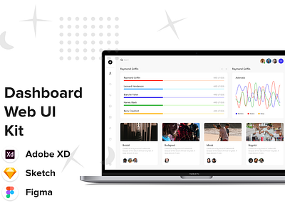 Dashboard Web UI Kit