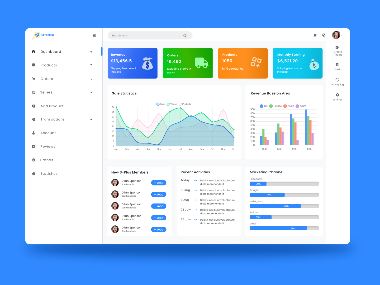 E-commerce Admin Dashboard by Shalu Jain on Dribbble