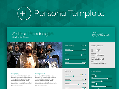 User Persona Template persona product design ux