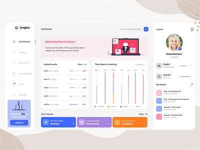 Linglee Dashborad app app design desgin app design design app learning learning app learning platform ui ui ux uidesign ux
