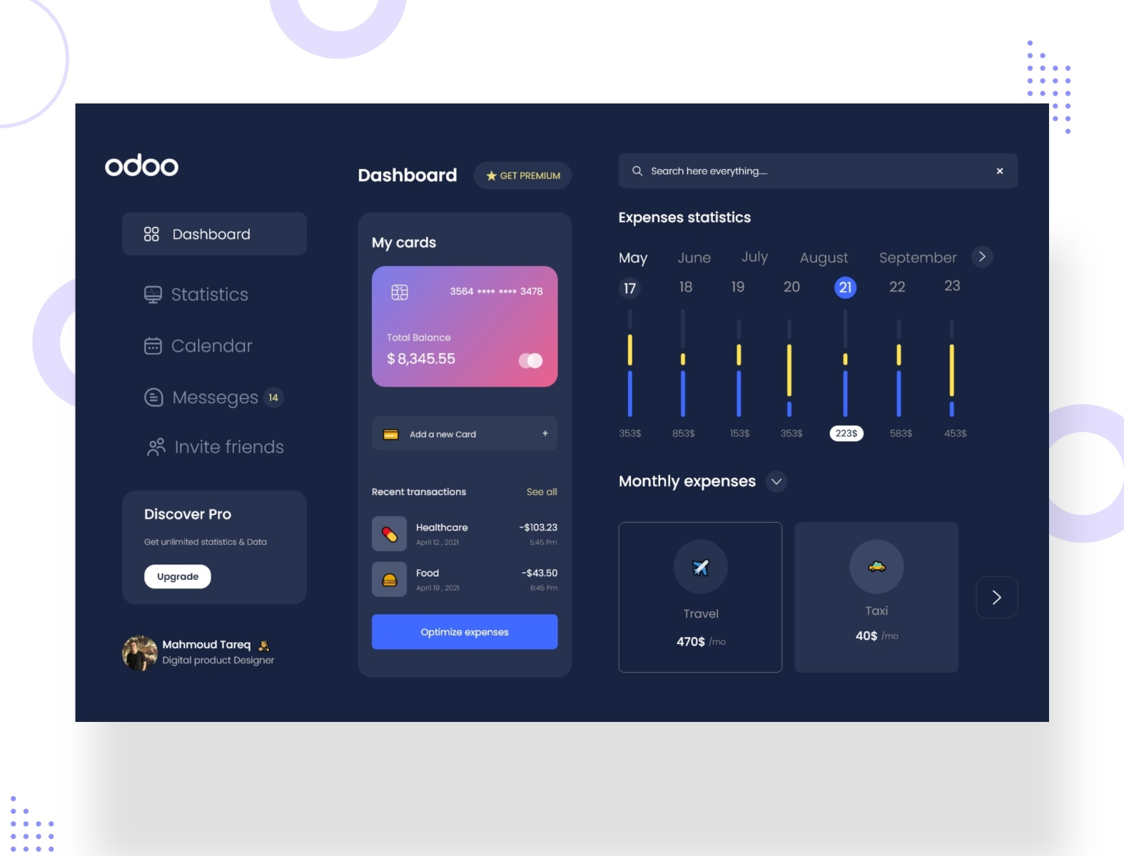 odoo Dashboard by Mahmoud Tareq on Dribbble