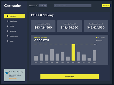 Corestake: A liquid ETH 2.0 staking dApp blockchain defi design ethereum minimal ui ux web web design web3