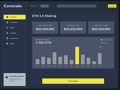 Corestake: A liquid ETH 2.0 staking dApp