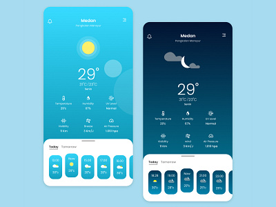 Weather App app uidesign uiux weather