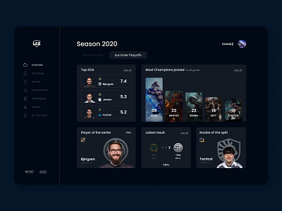 LCS Summer Split Stats 2020 | Overview dashboard esports figma games interface lcs league of legends riot games statistics ui ux web design