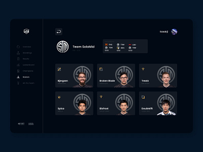 LCS Summer Split Stats 2020 | Rosters dashboard esports figma games interface lcs league of legends leagueoflegends lol riot games riotgames rosters team solomid tsm tsmwin uidesign uxdesign uxui web design