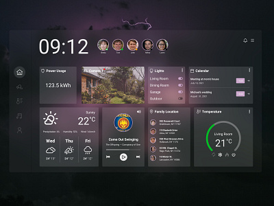 Home Monitoring Dashboard DailyUI 21