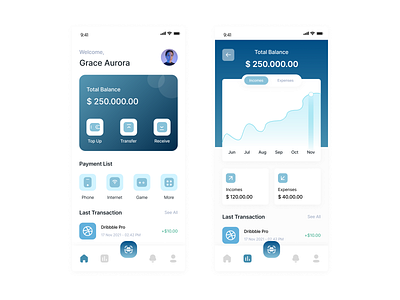 E Wallet App