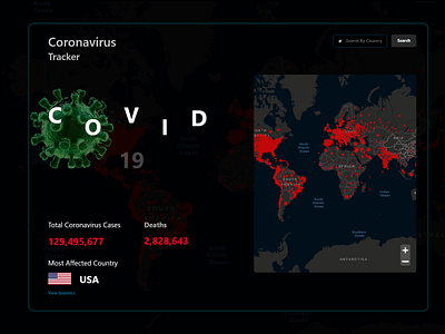 Covid 19 Tracker