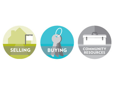 Real Estate resource icons buying community house keys selling toolbox