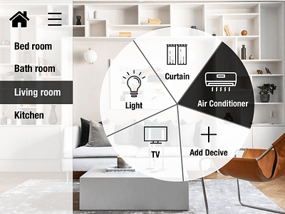 Home Monitoring Dashboard-1