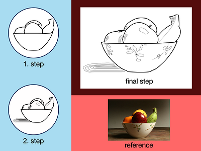 fakeclient illustration of a bowl of fruit