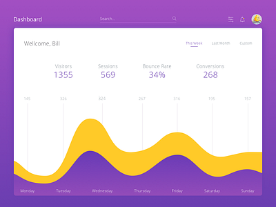 Purple Dashboard analytics bars chart dashboard flat graph interface stats