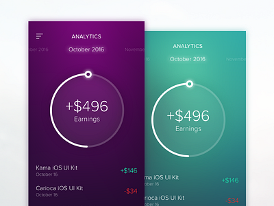 Analytics app analytics app dashboard data glow graph interface ios ios7 iphone statistics stats