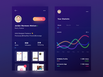 Dribbble Profile [Dark]