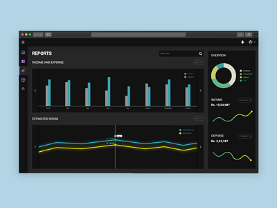 Forecasting of sales (Web Page)