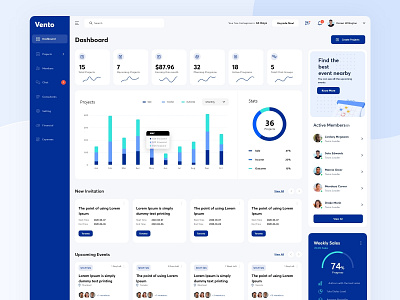 Project Management - Dashboard Design admin template banner barchart dashboard dashboard ui events flatdesign graphic invitation managment piechart project remainning sales stats ui ui design uiux upgrade