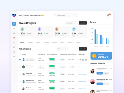 Product Management App UI